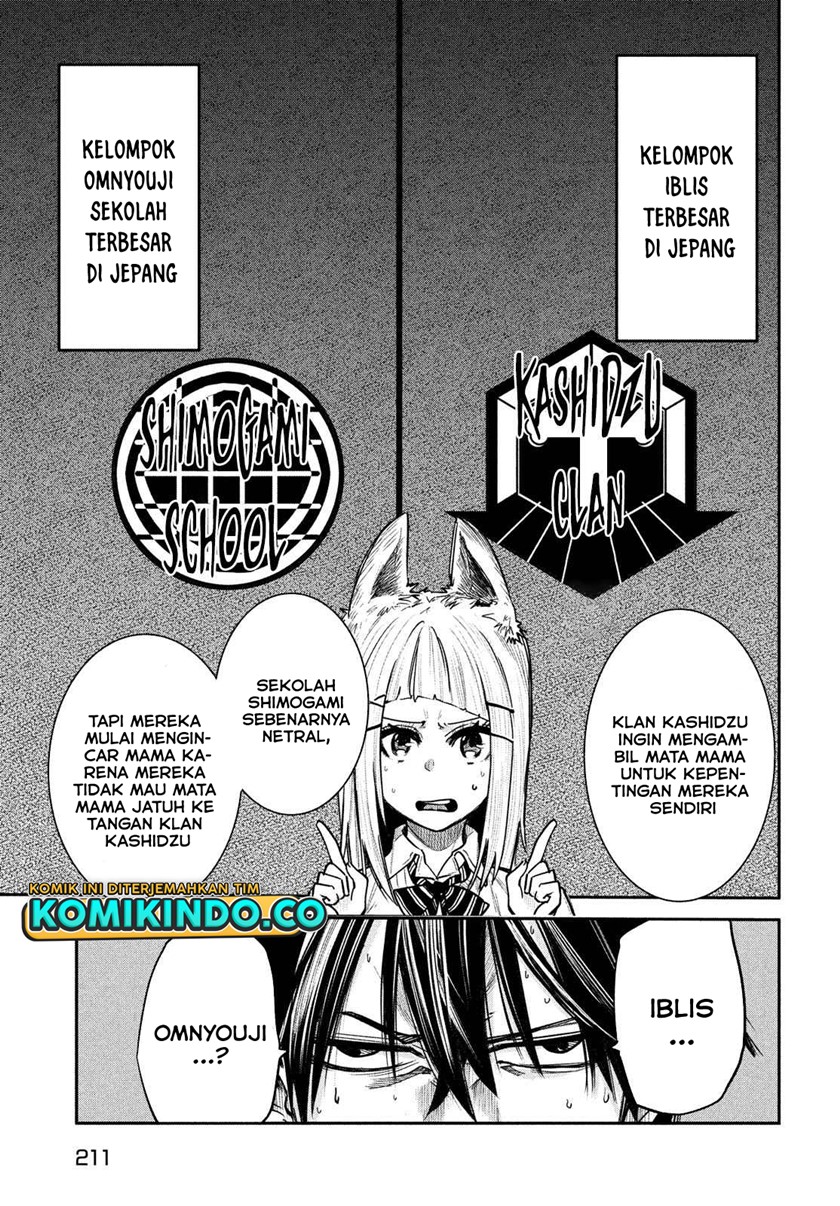 Halaman 8 dari 36
