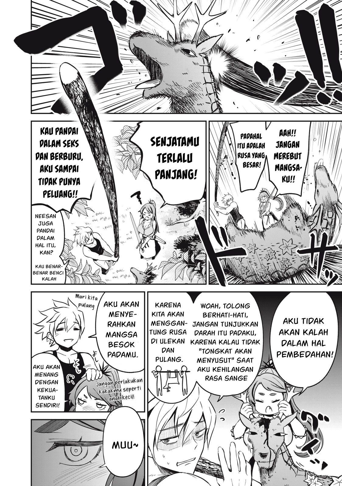 Halaman 15 dari 31