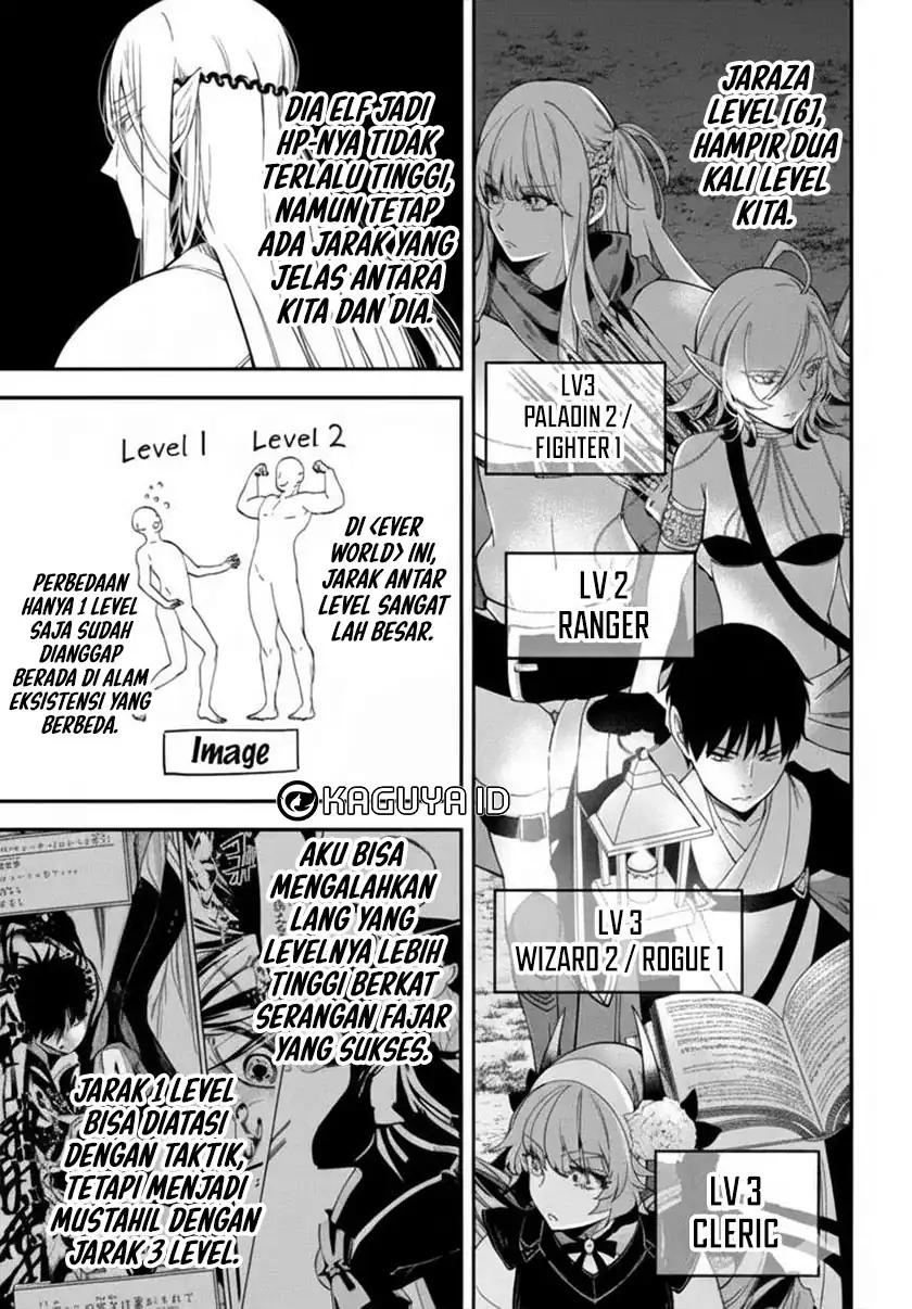 Halaman 4 dari 15