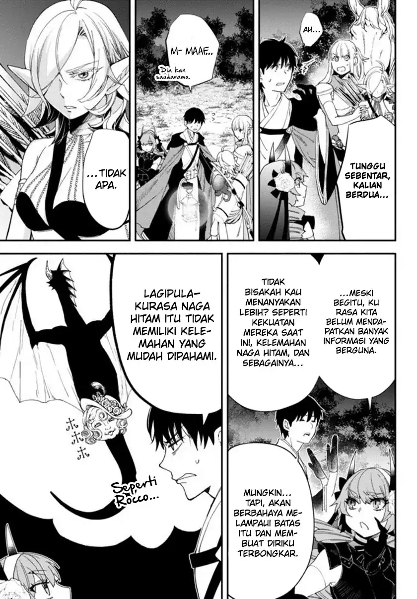 Halaman 8 dari 15