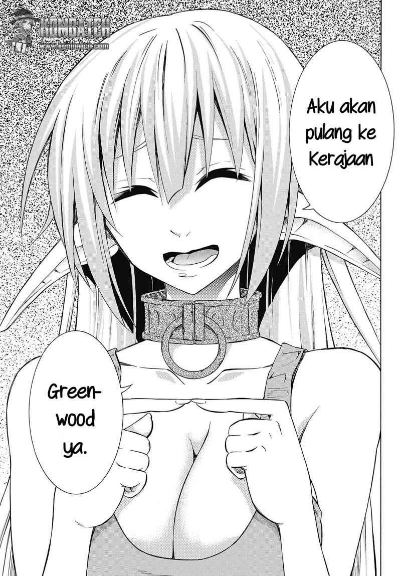 Halaman 15 dari 21