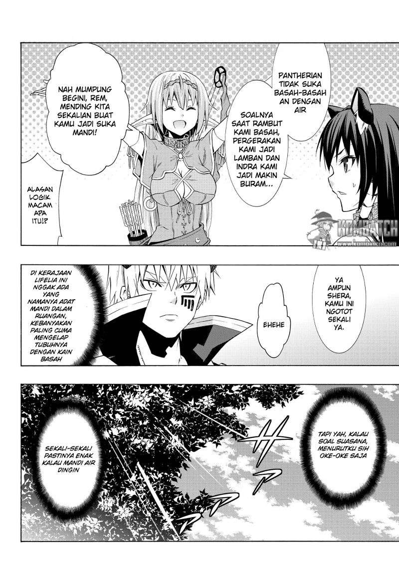 Halaman 7 dari 21