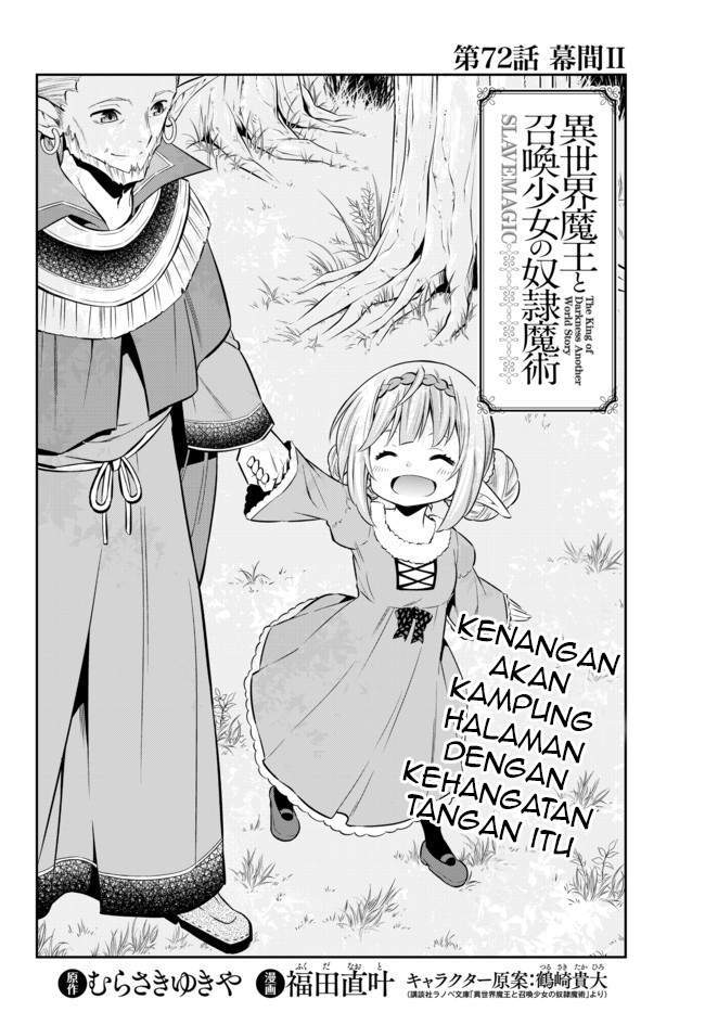 Halaman 2 dari 15
