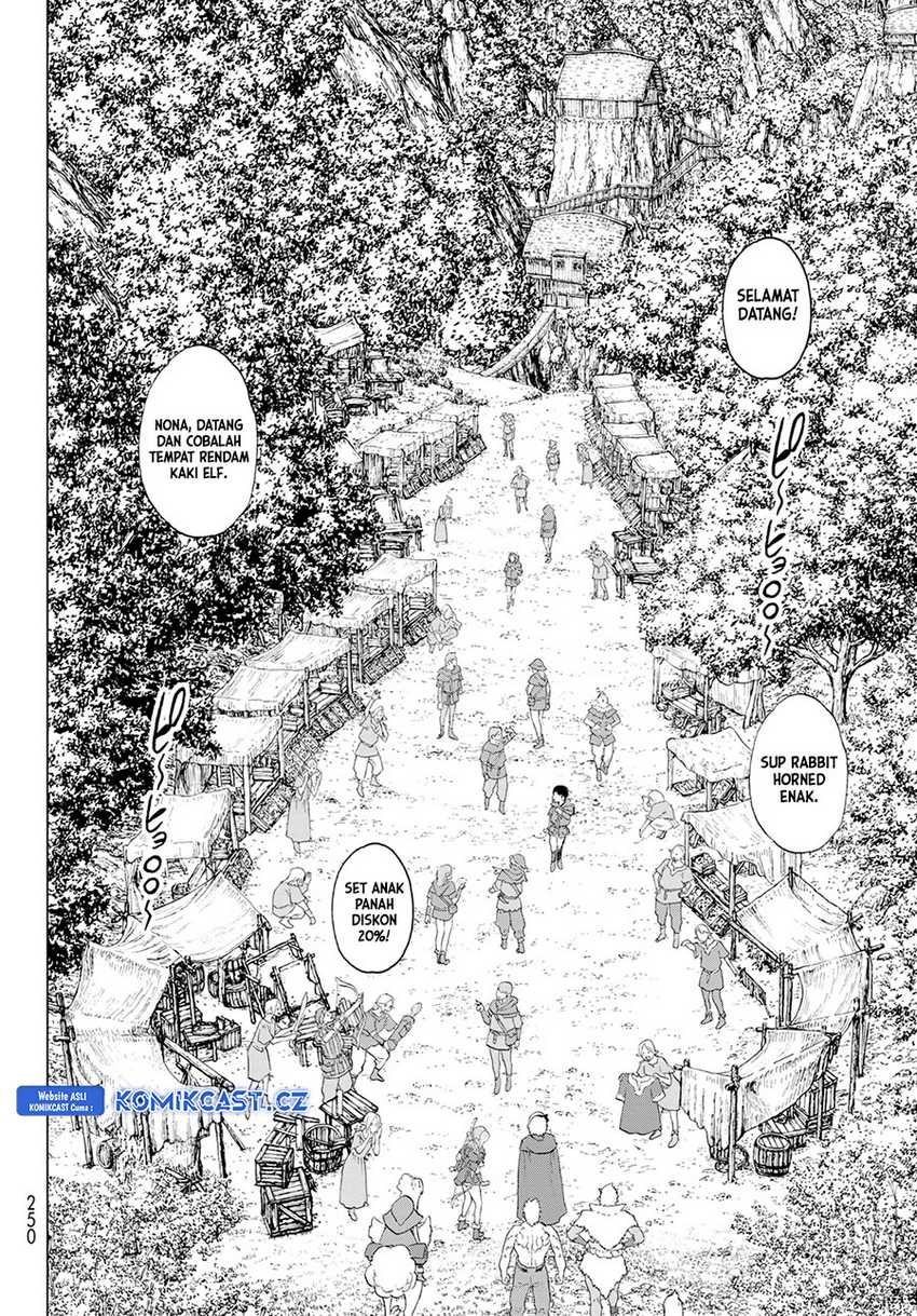 Halaman 15 dari 42