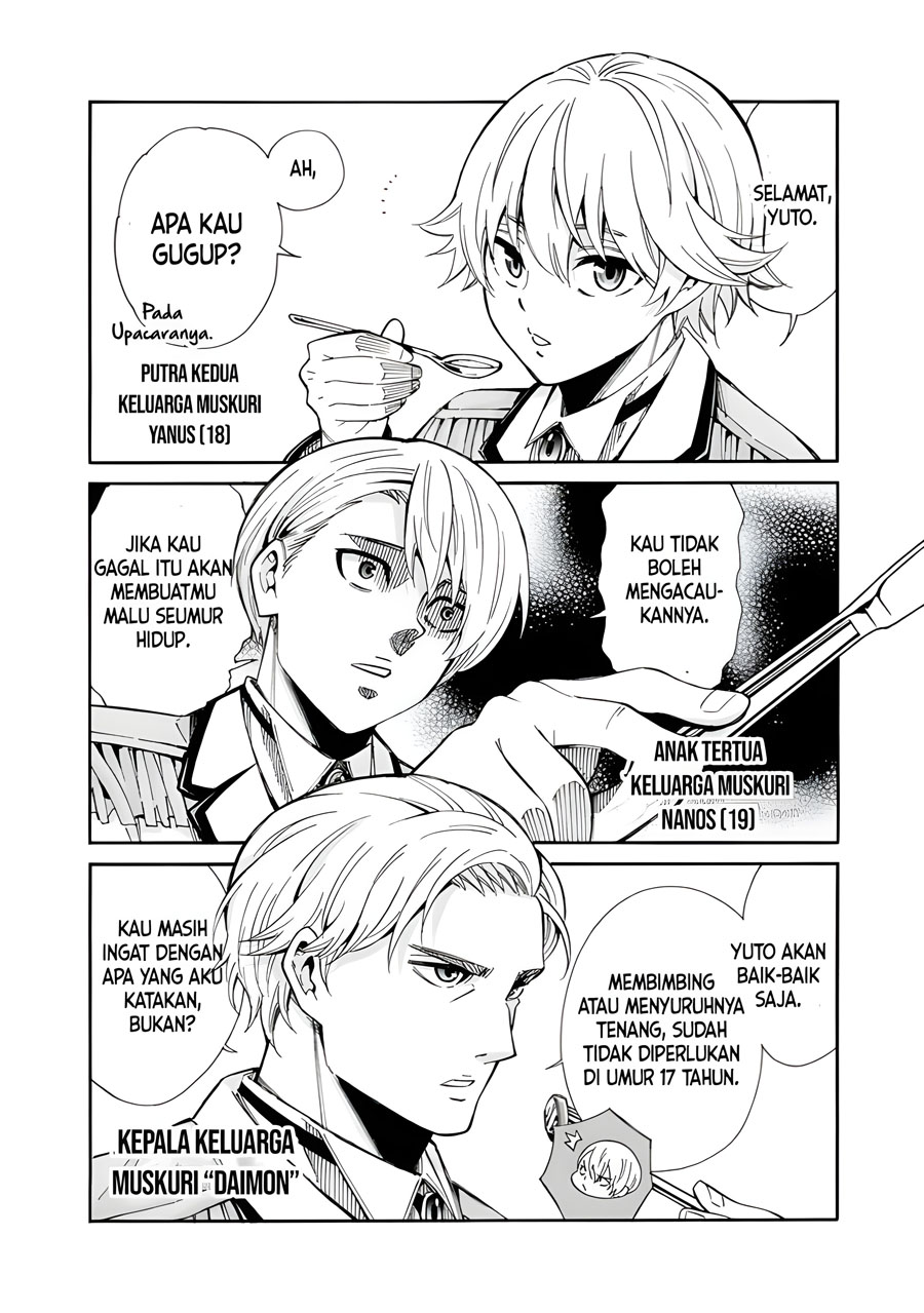 Halaman 7 dari 18