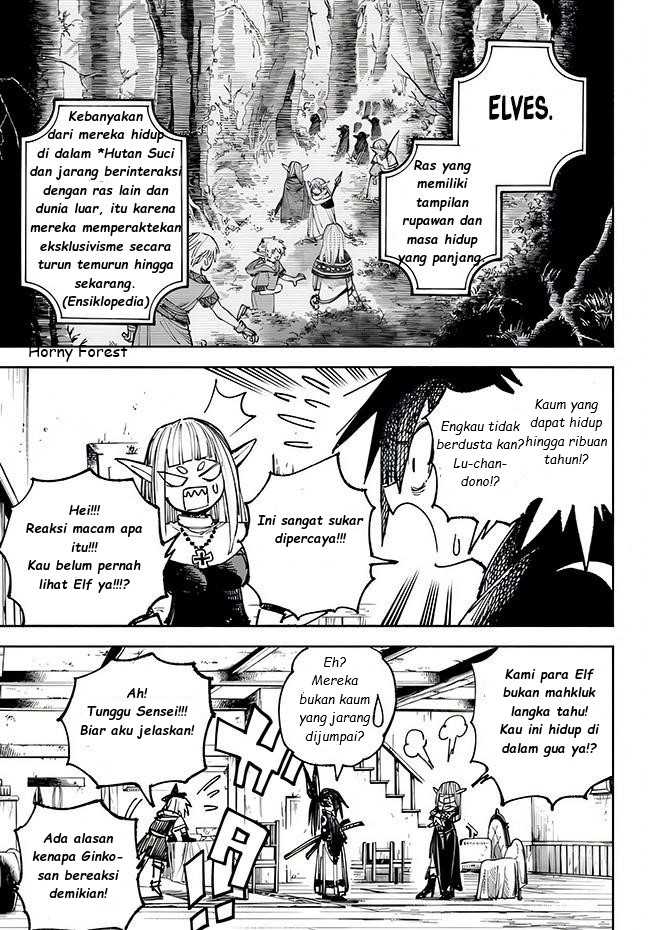 Halaman 22 dari 48
