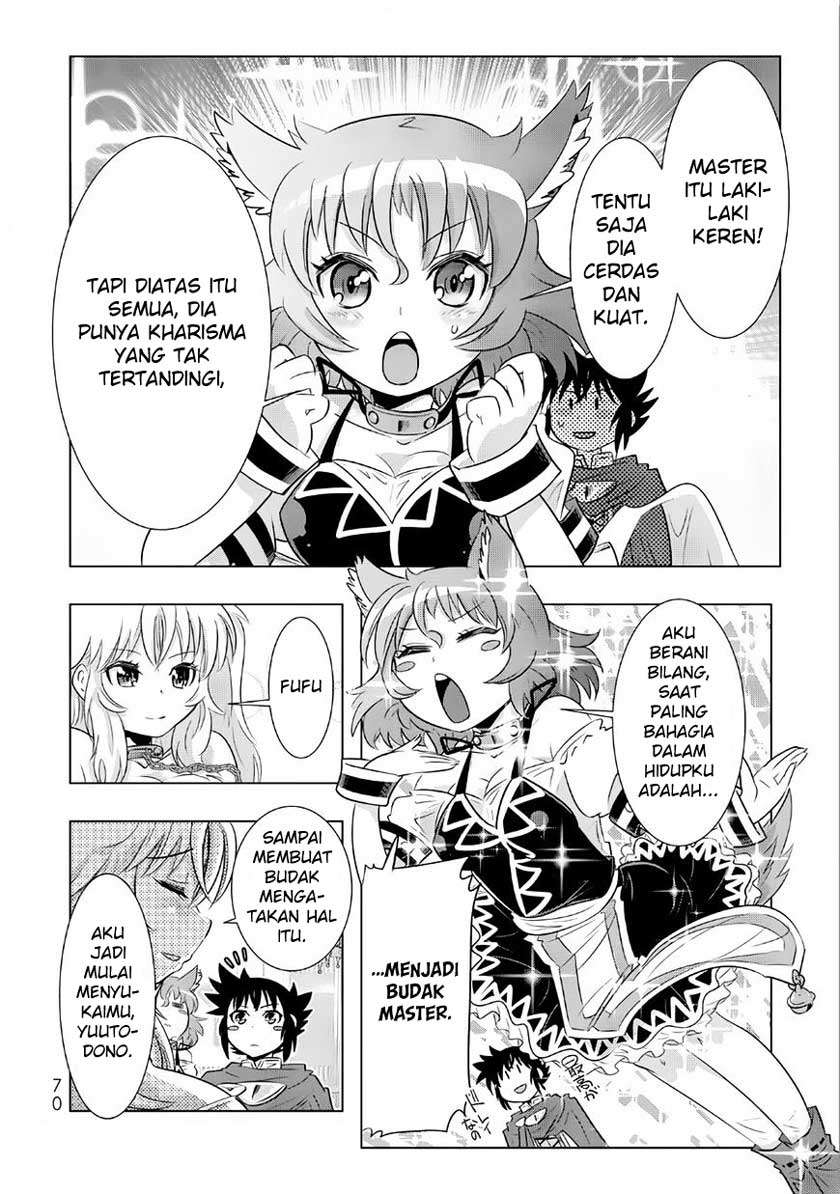 Halaman 7 dari 21