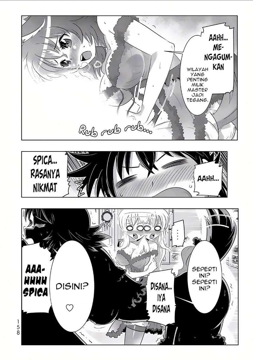Halaman 8 dari 20