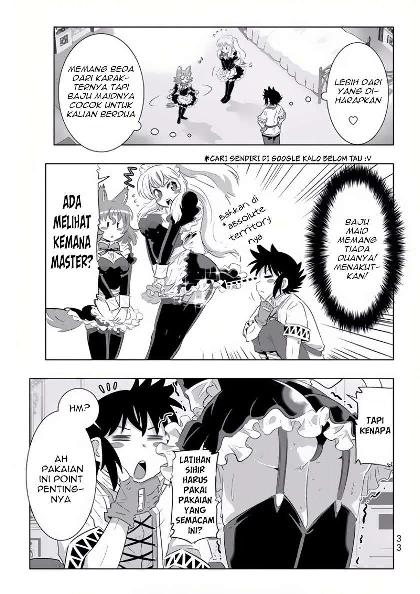 Halaman 12 dari 21