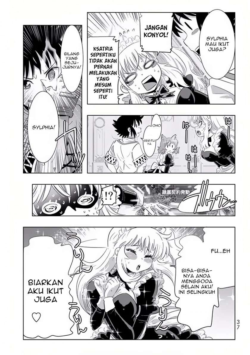 Halaman 16 dari 21