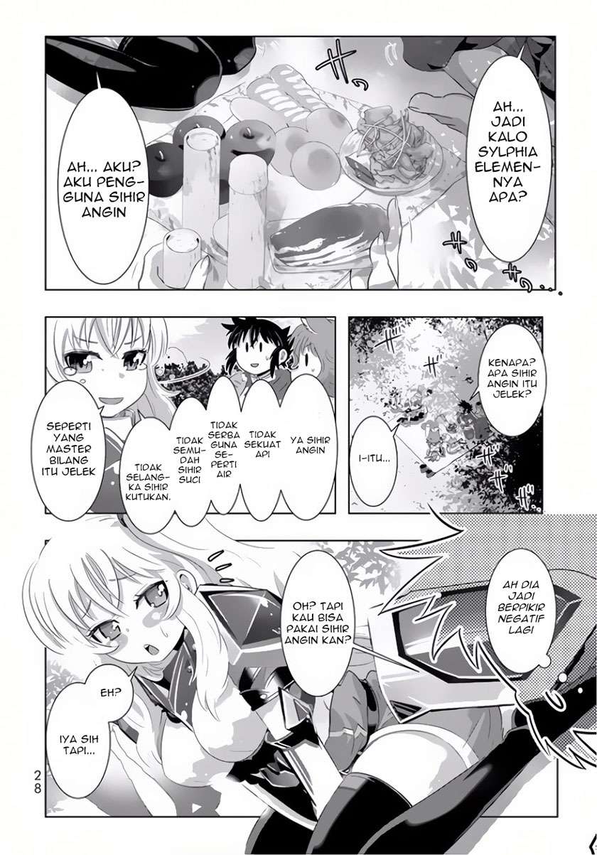 Halaman 7 dari 21