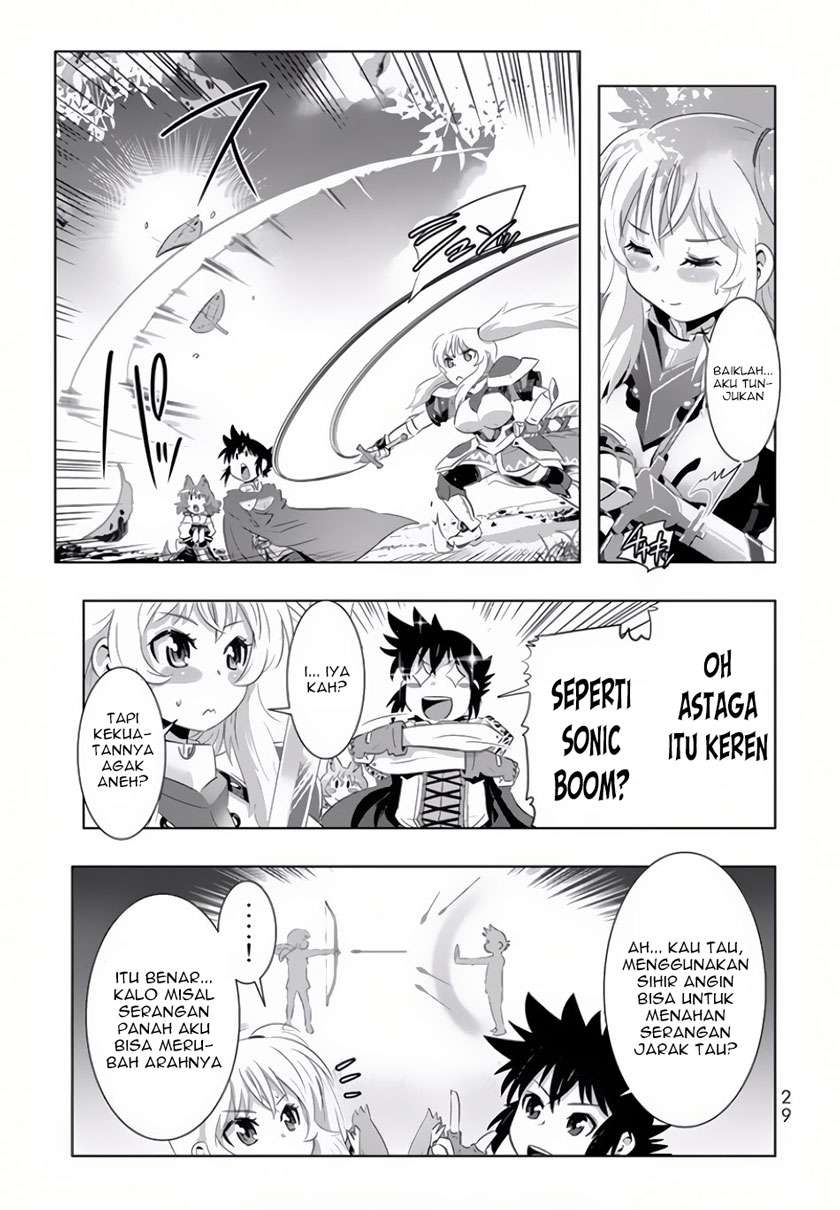 Halaman 8 dari 21