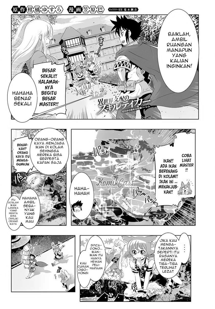 Halaman 2 dari 22