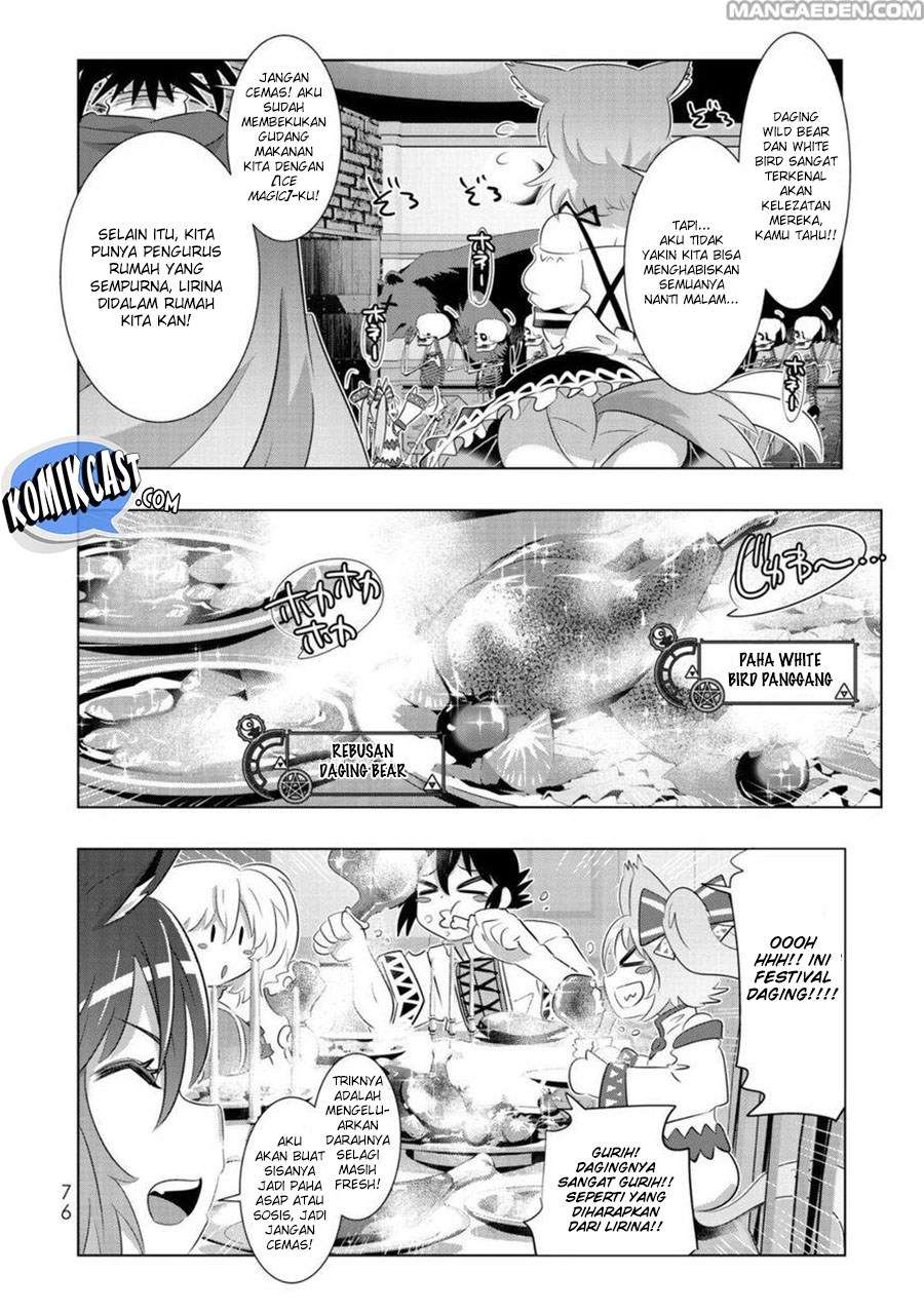 Halaman 10 dari 21