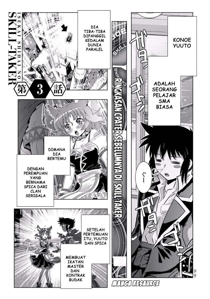 Halaman 1 dari 21