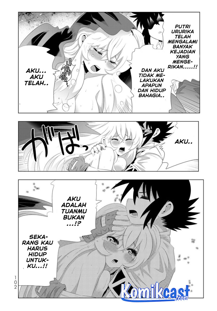 Halaman 7 dari 21