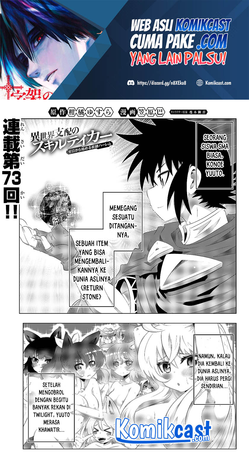 Halaman 2 dari 21