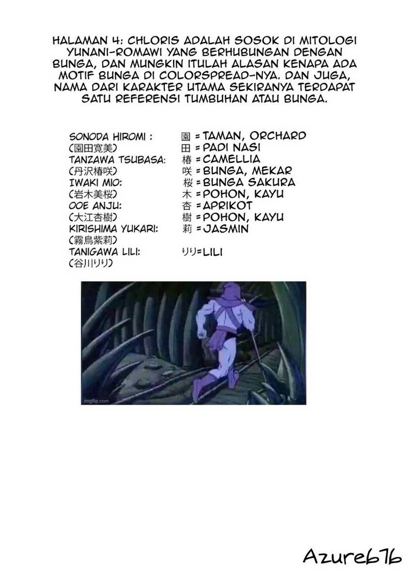 Halaman 28 dari 29