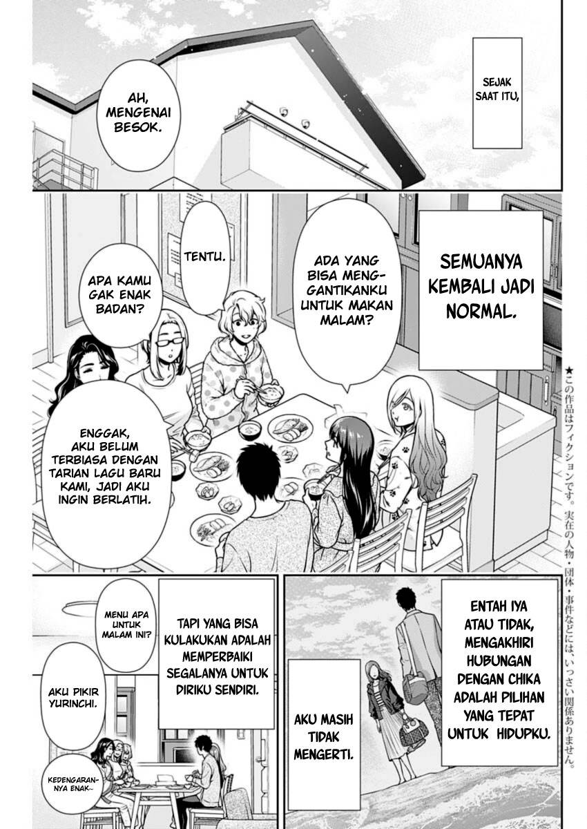 Halaman 2 dari 20