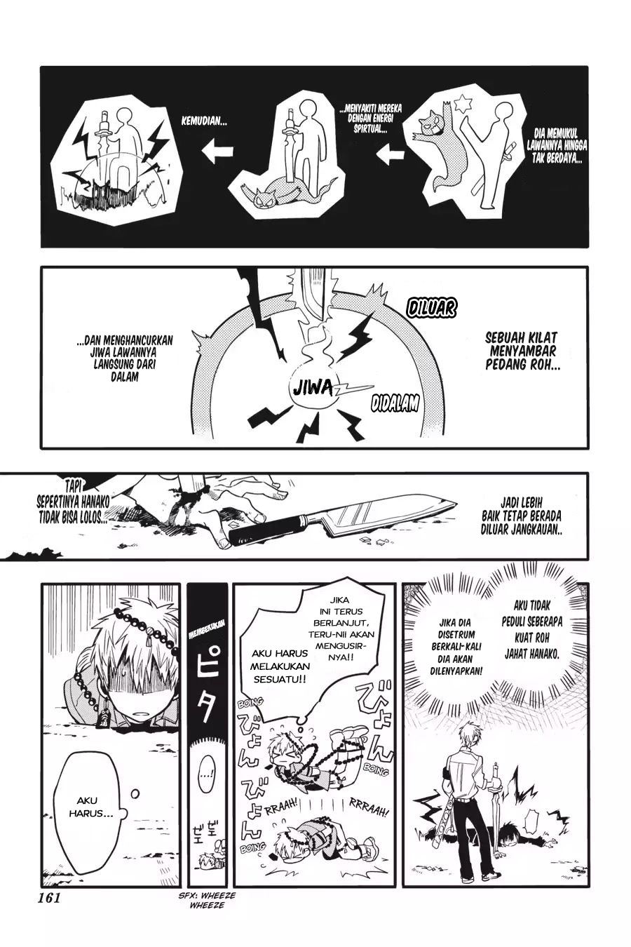 Halaman 13 dari 28