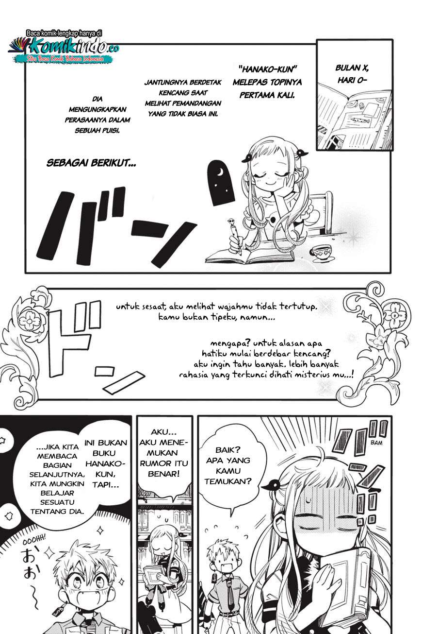 Halaman 28 dari 47