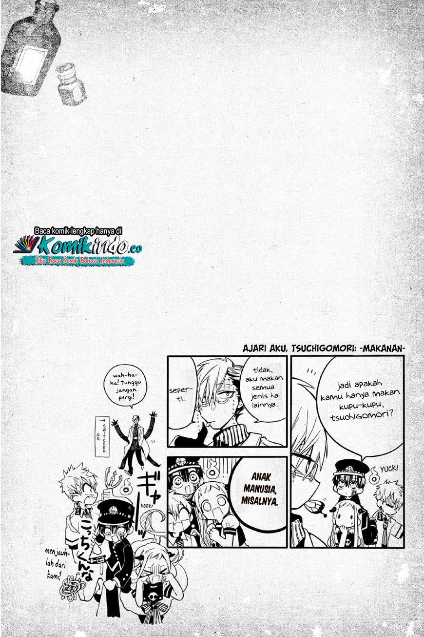 Halaman 47 dari 47