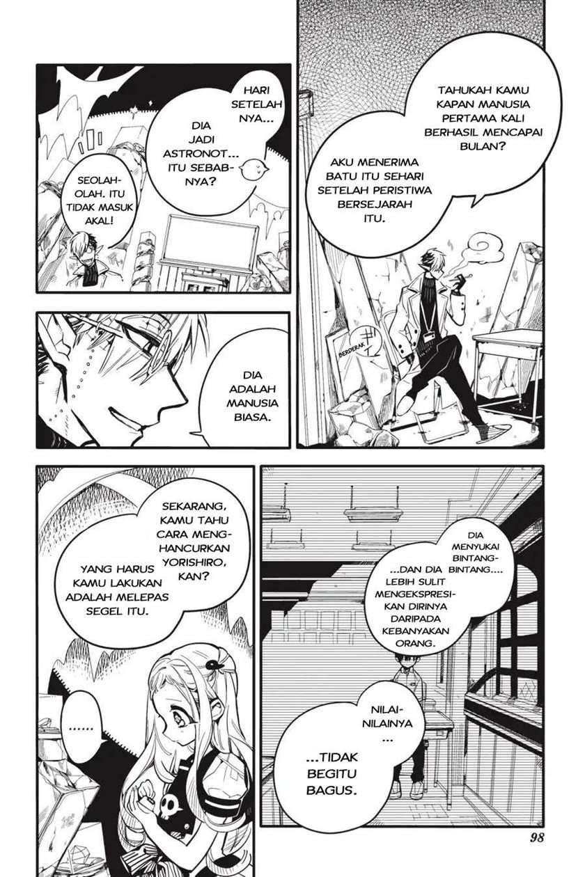 Halaman 16 dari 28