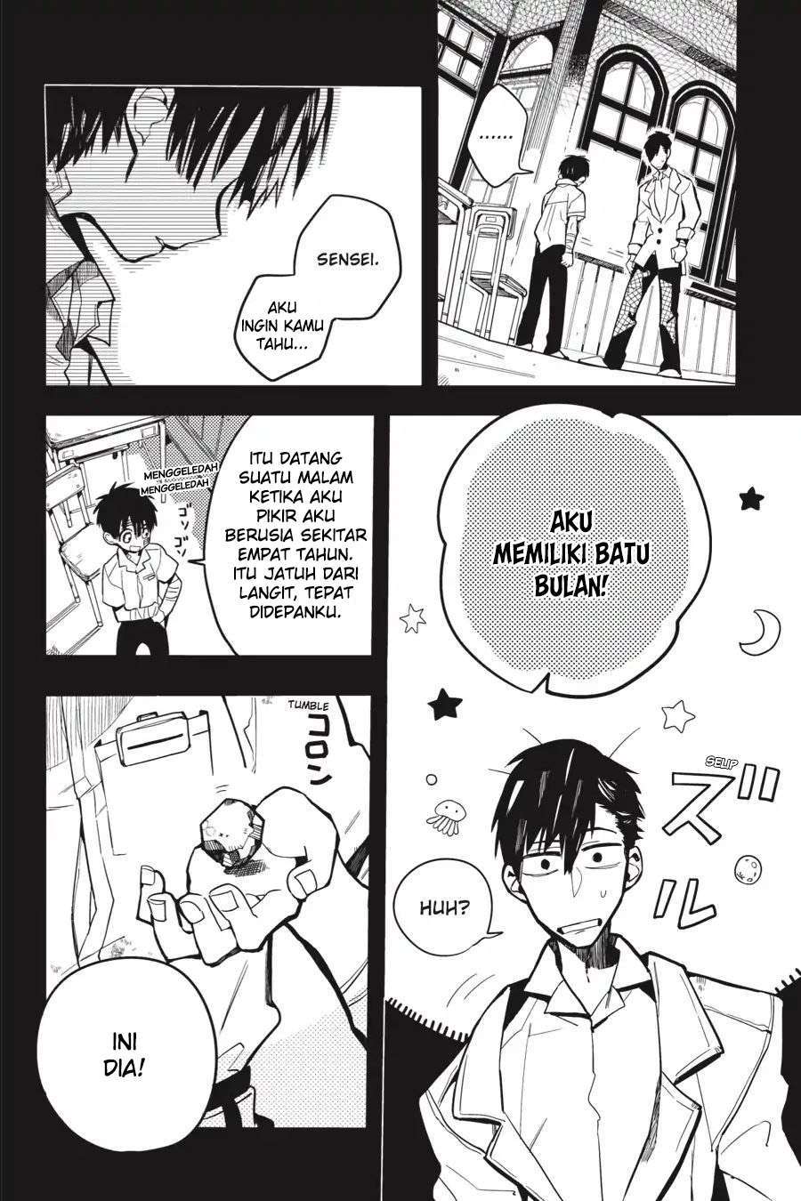 Halaman 2 dari 31
