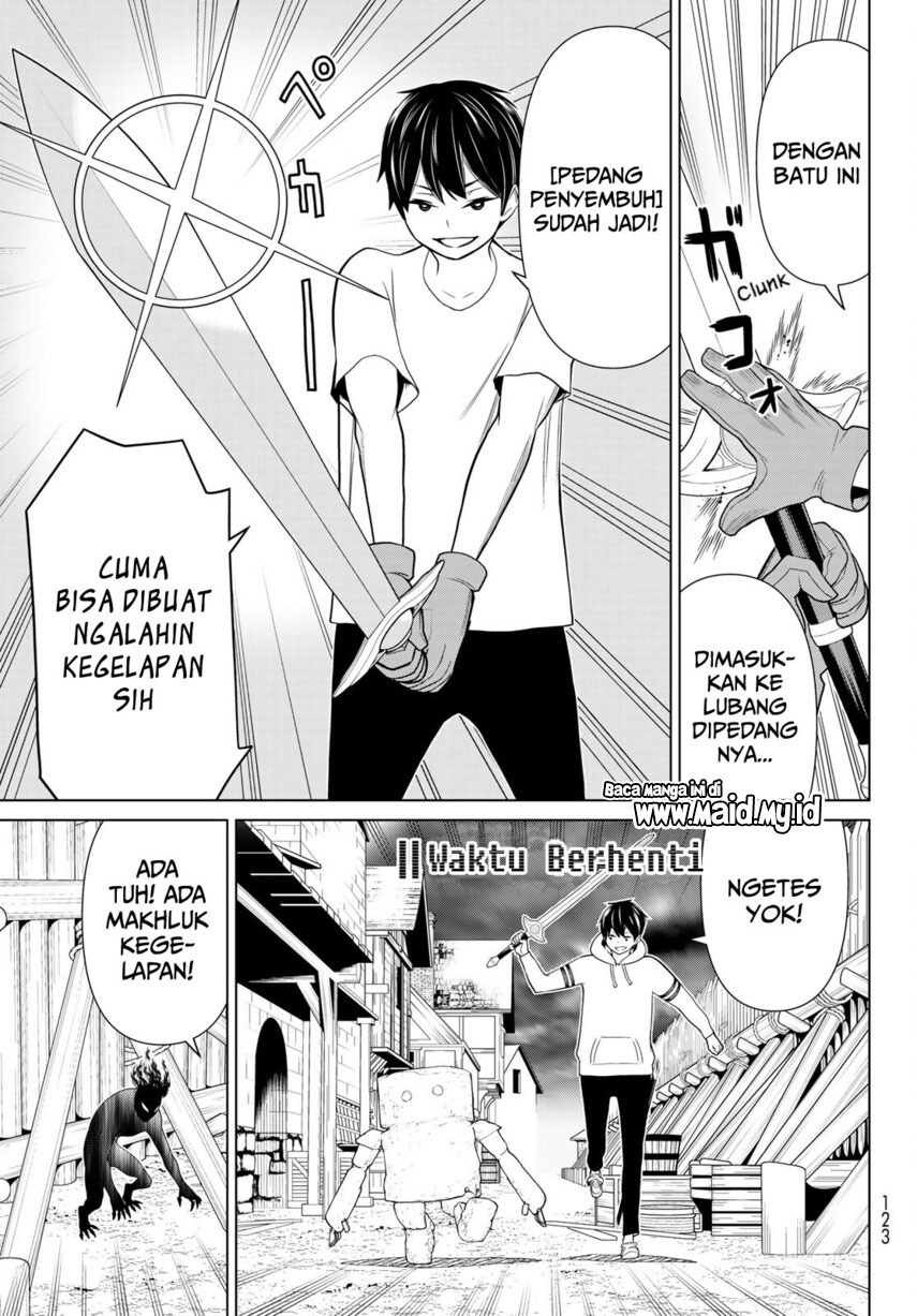 Halaman 21 dari 42
