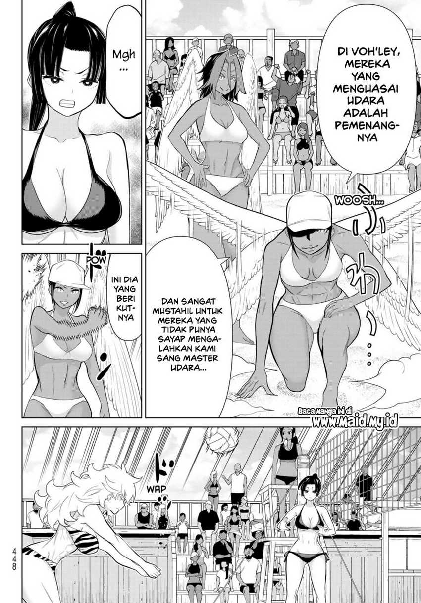 Halaman 8 dari 55