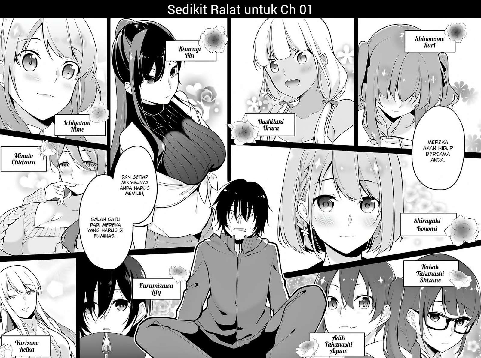 Halaman 3 dari 28