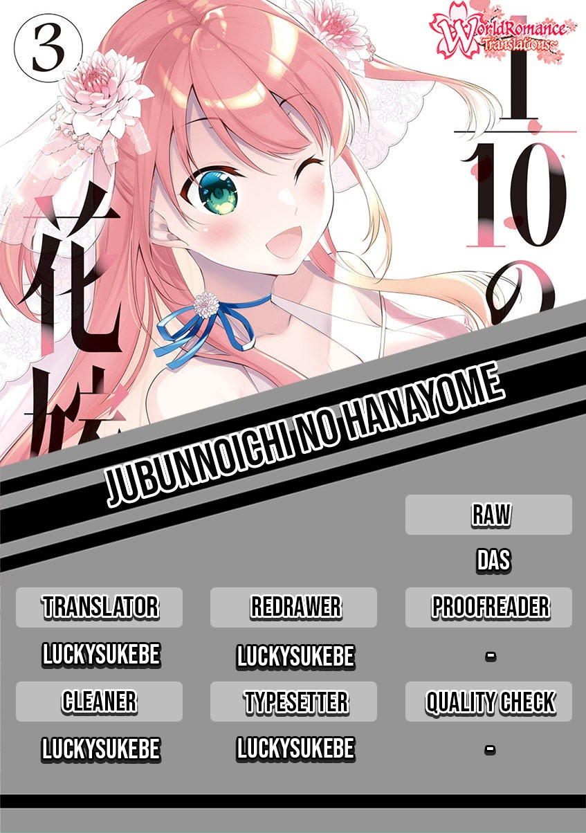 Halaman 1 dari 19