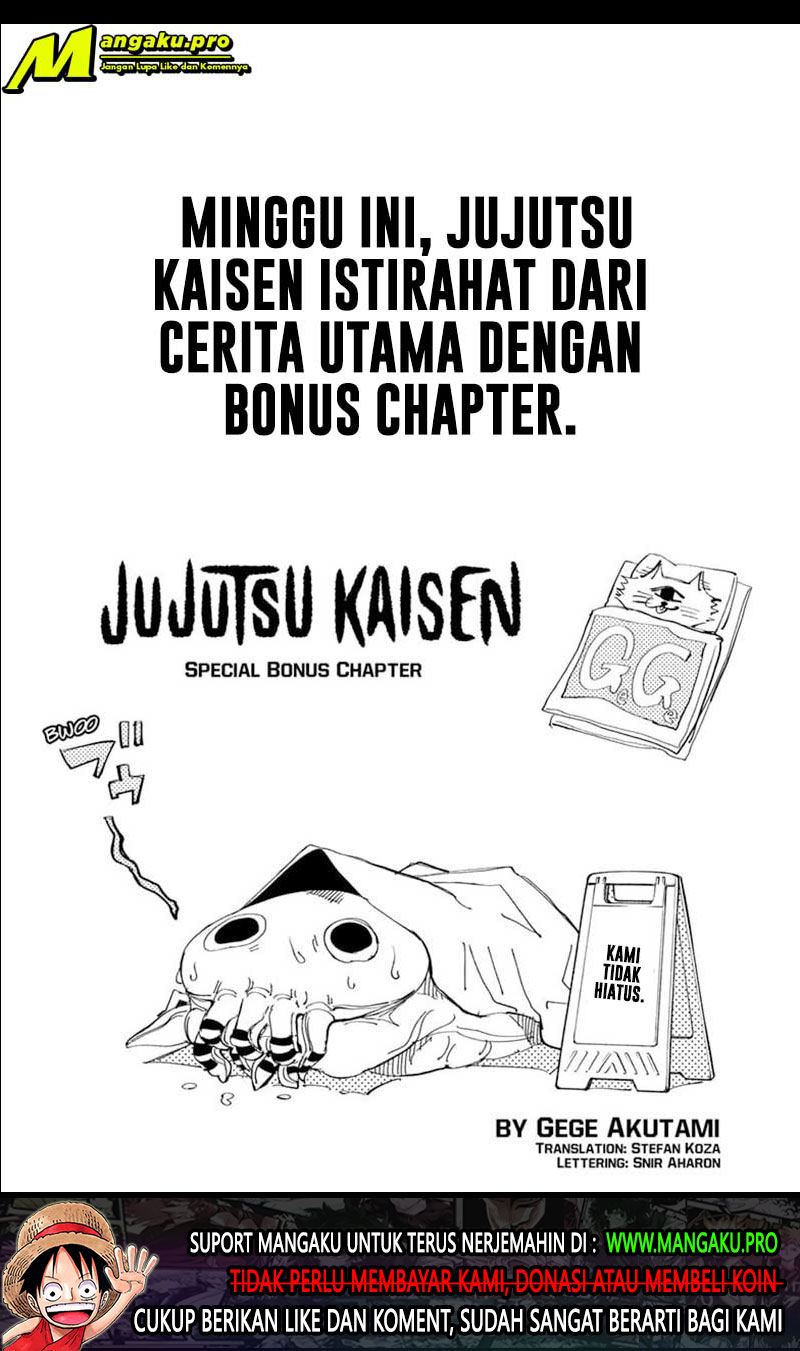 Halaman 2 dari 15