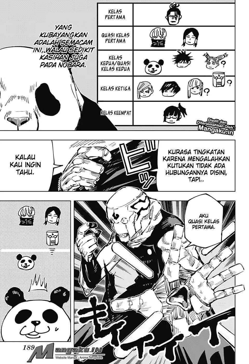 Halaman 8 dari 19