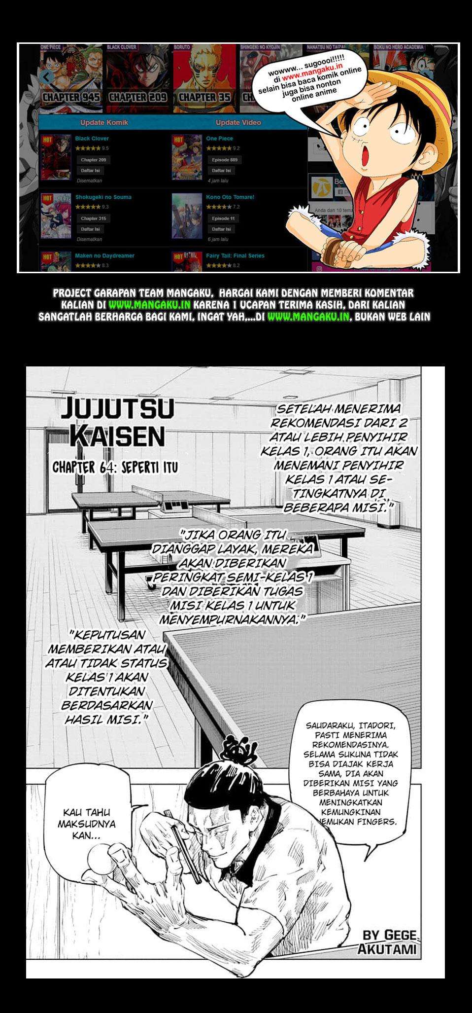 Halaman 2 dari 20