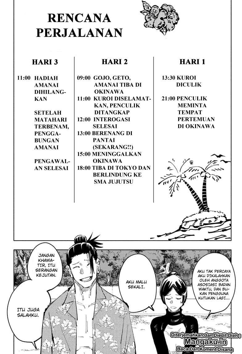Halaman 8 dari 20