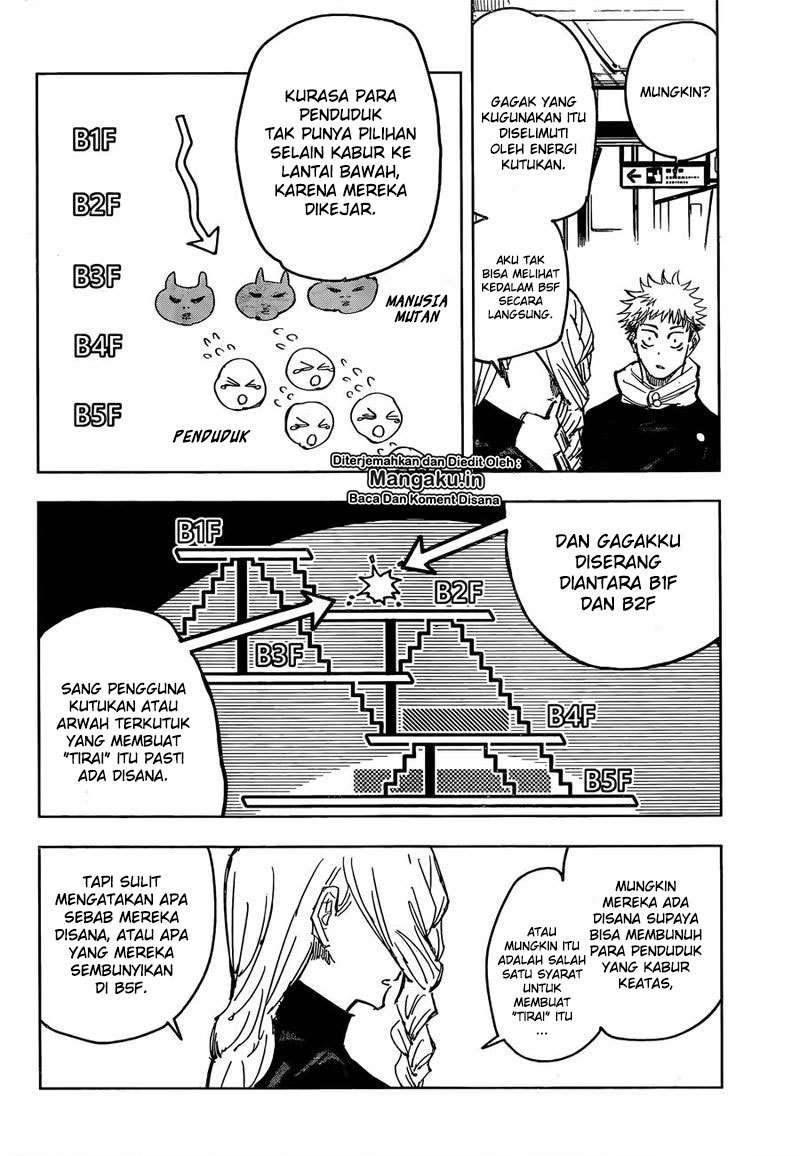 Halaman 7 dari 20