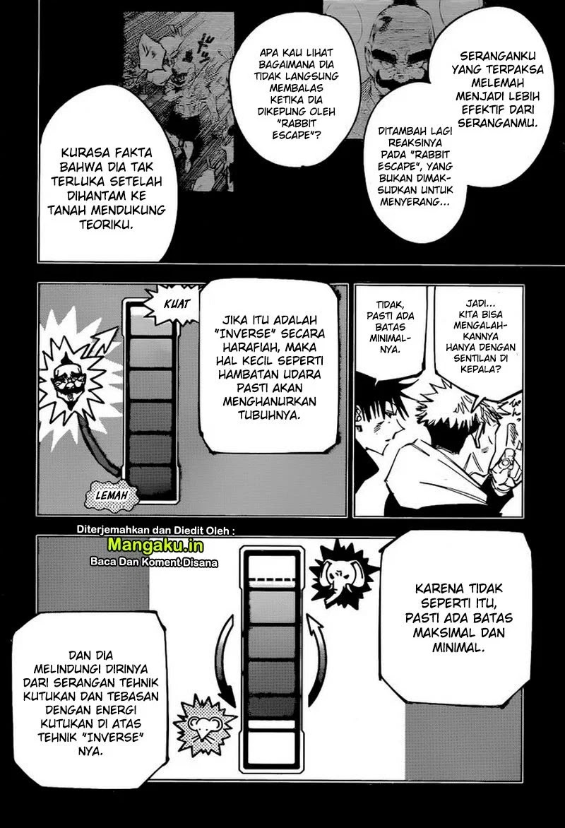 Halaman 15 dari 21