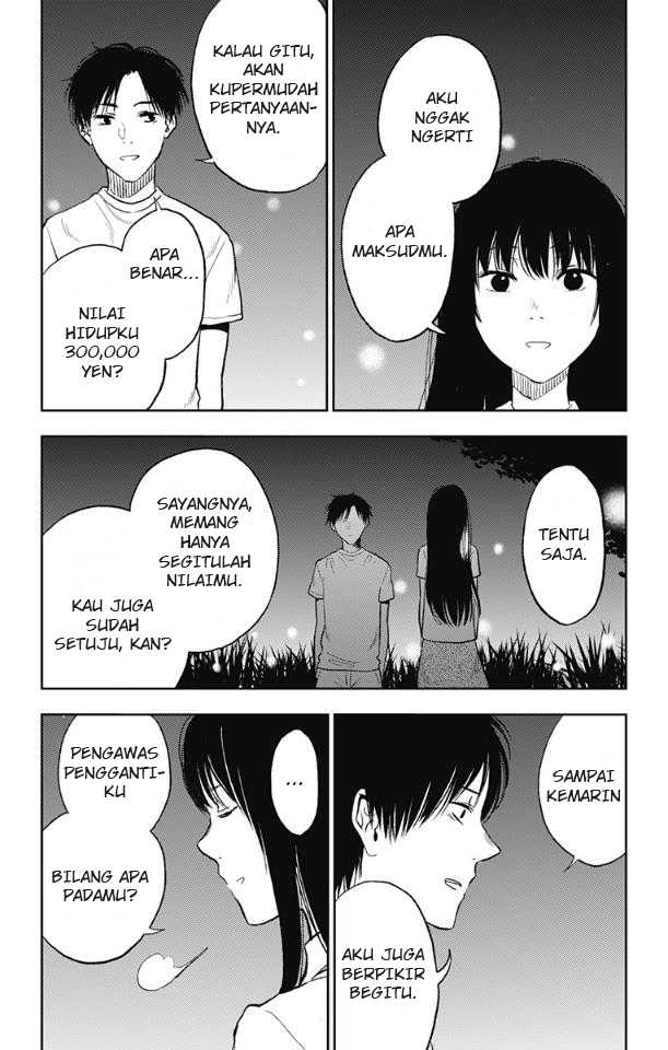 Halaman 15 dari 28