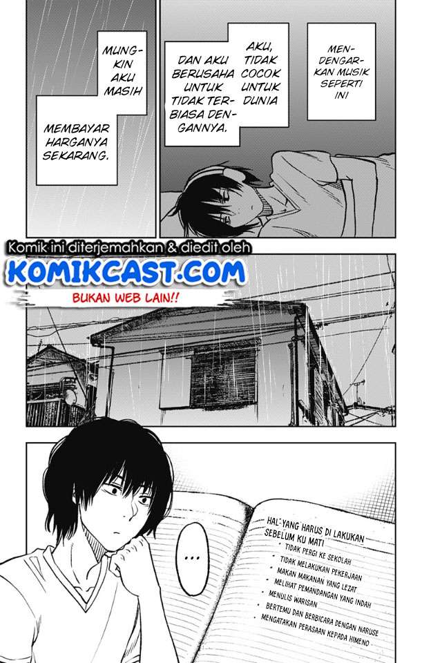 Halaman 20 dari 29