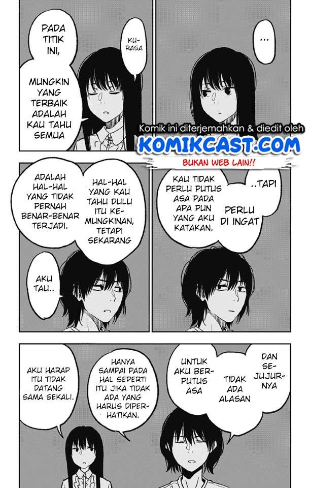 Halaman 8 dari 29