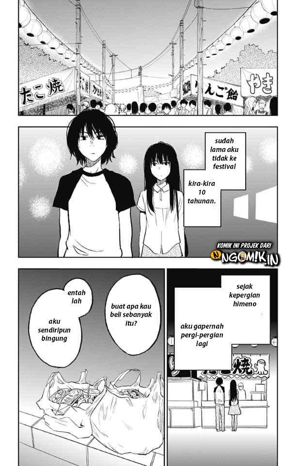 Halaman 28 dari 36