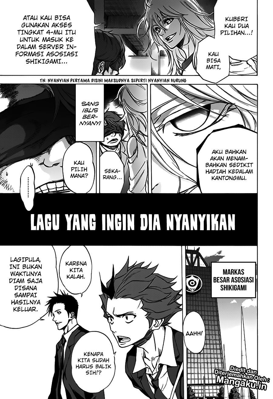 Halaman 4 dari 20