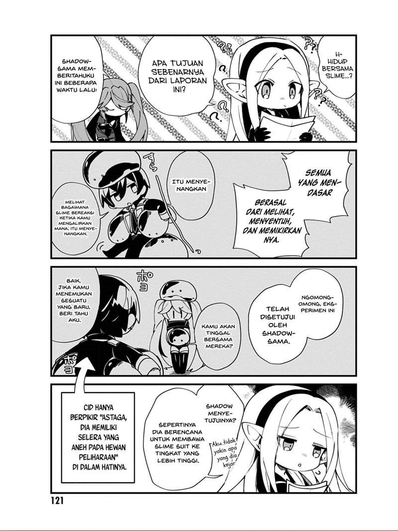 Halaman 3 dari 14