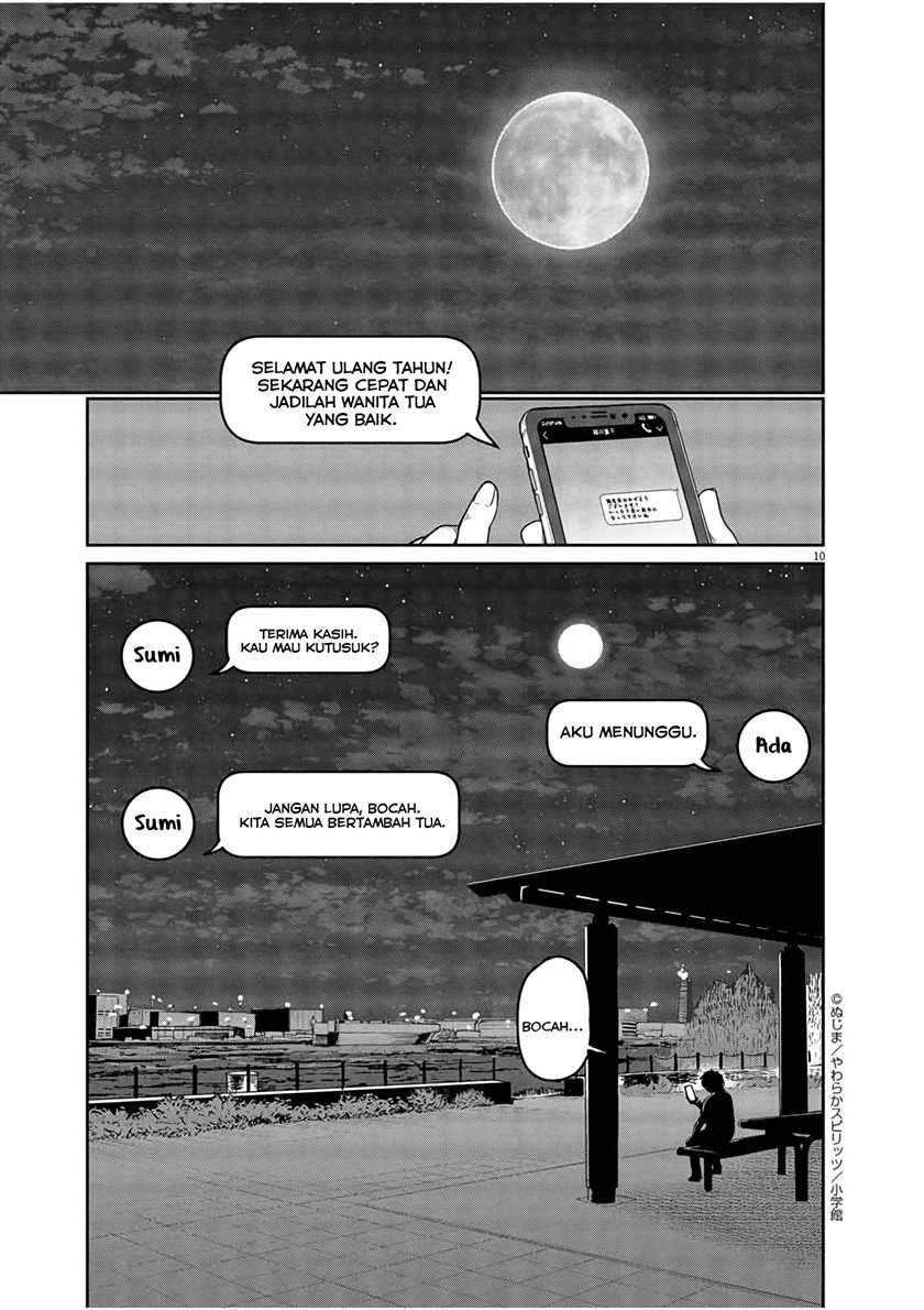 Halaman 10 dari 24
