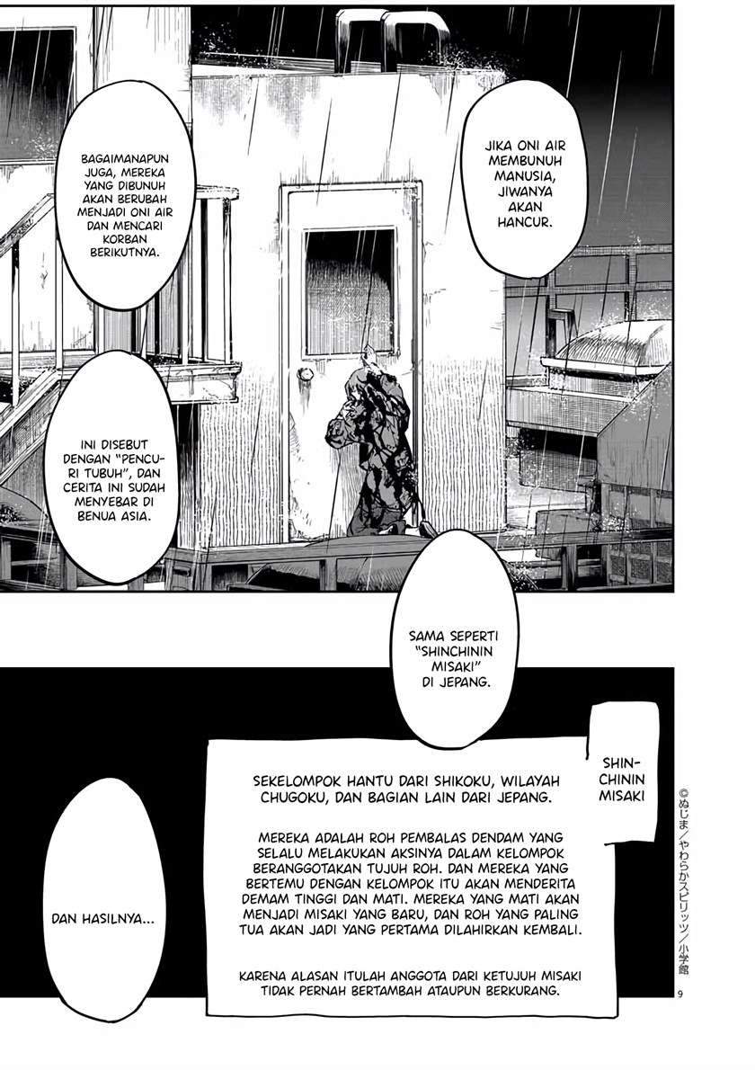 Halaman 9 dari 17