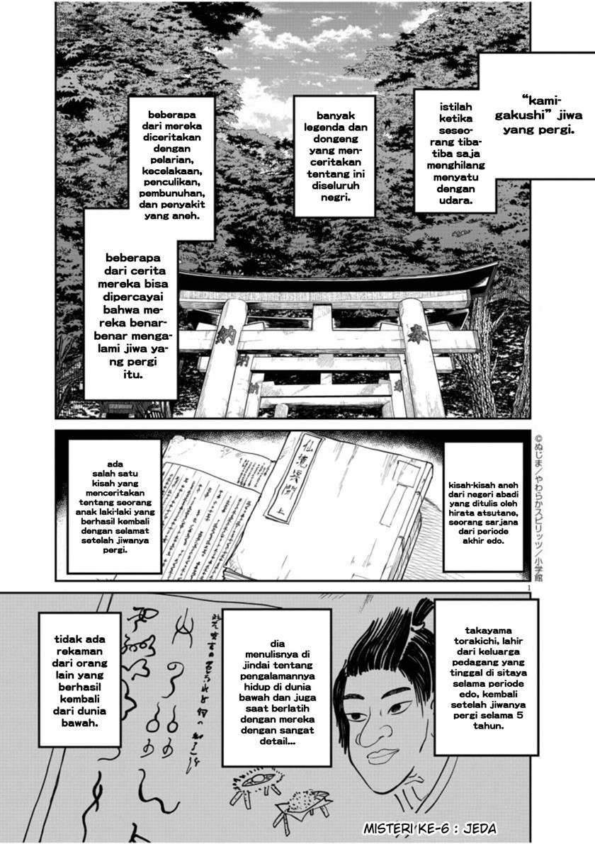 Halaman 1 dari 18