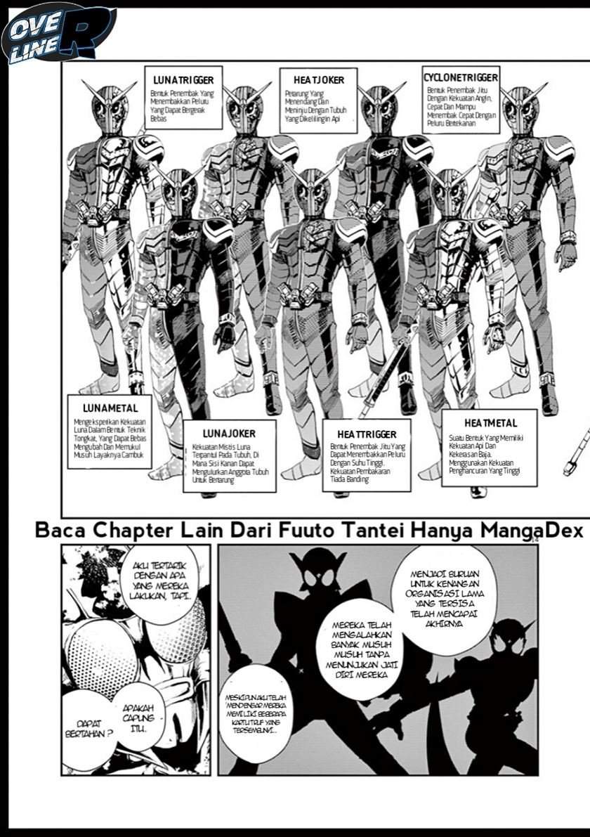 Halaman 15 dari 22