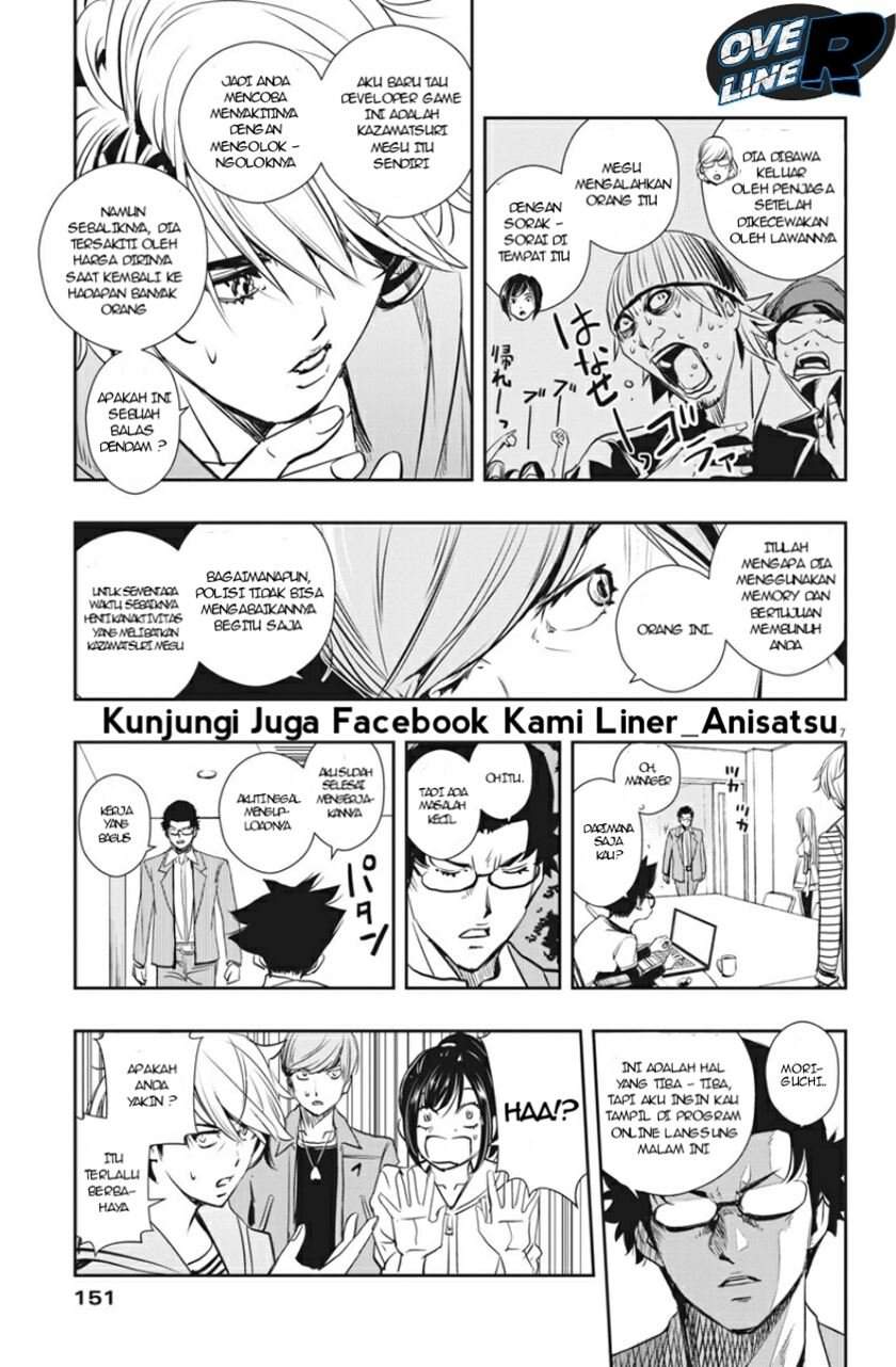 Halaman 7 dari 19