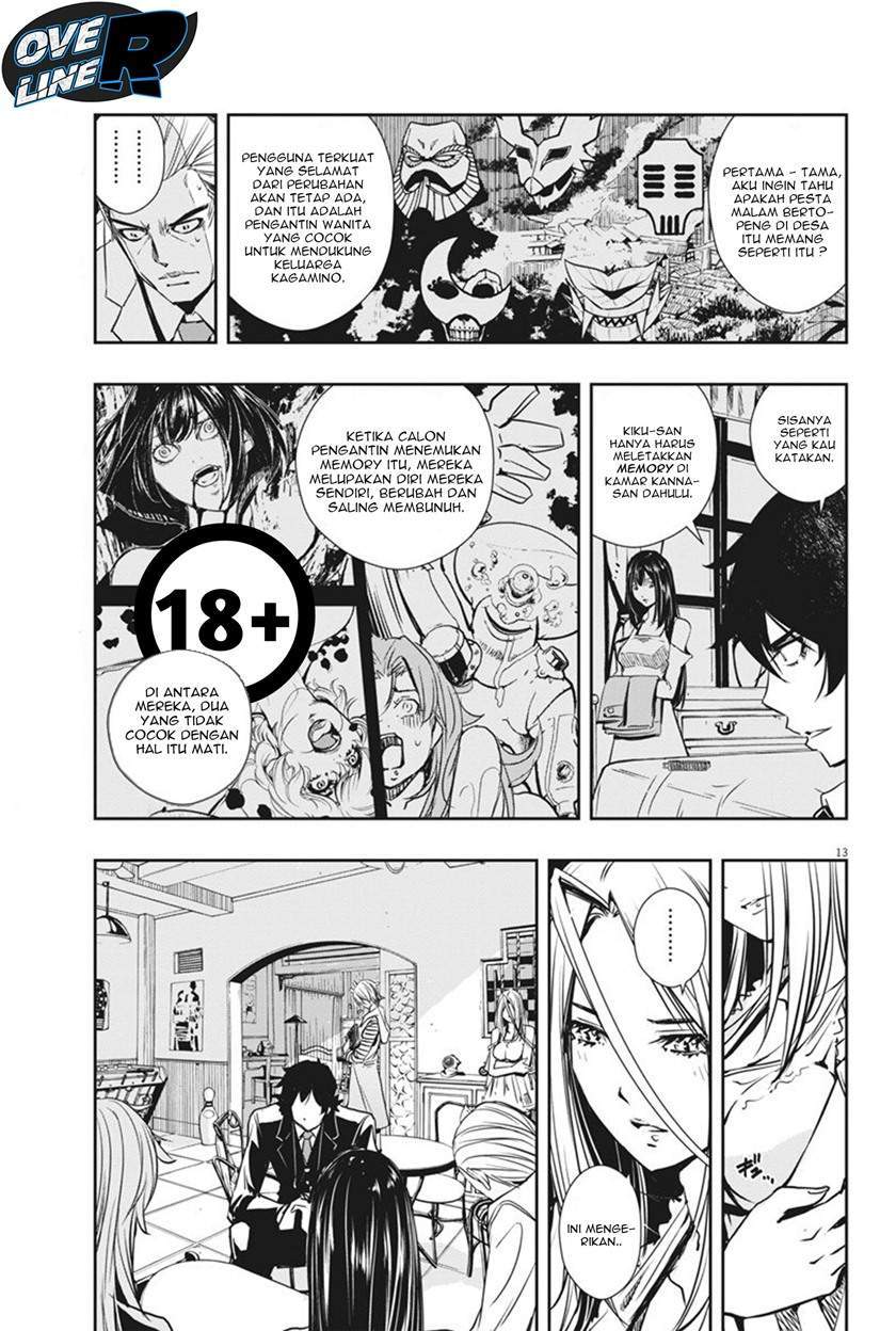 Halaman 13 dari 19